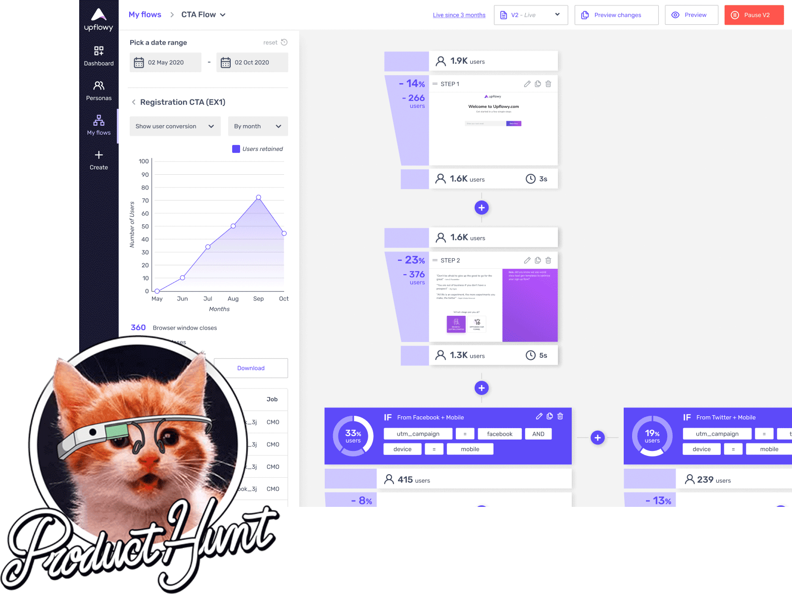 product-hunt-custom